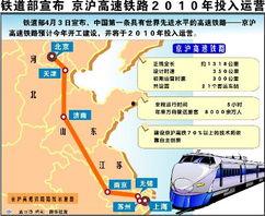 国产线路,国产线路成就辉煌